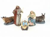 Ver Ficha de Nacimiento