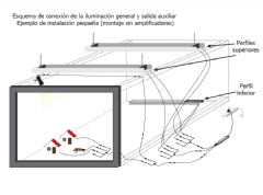 Control de iluminación LED Z200 (efecto día/noche)