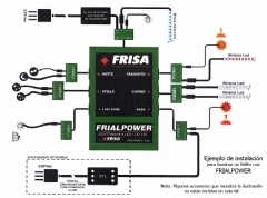 FRIALPOWER (Control LED + kit iluminación)