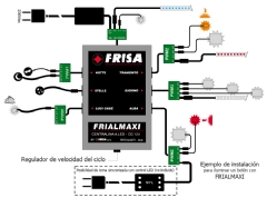 FRIALMAXI (Control LED + kit iluminación)
